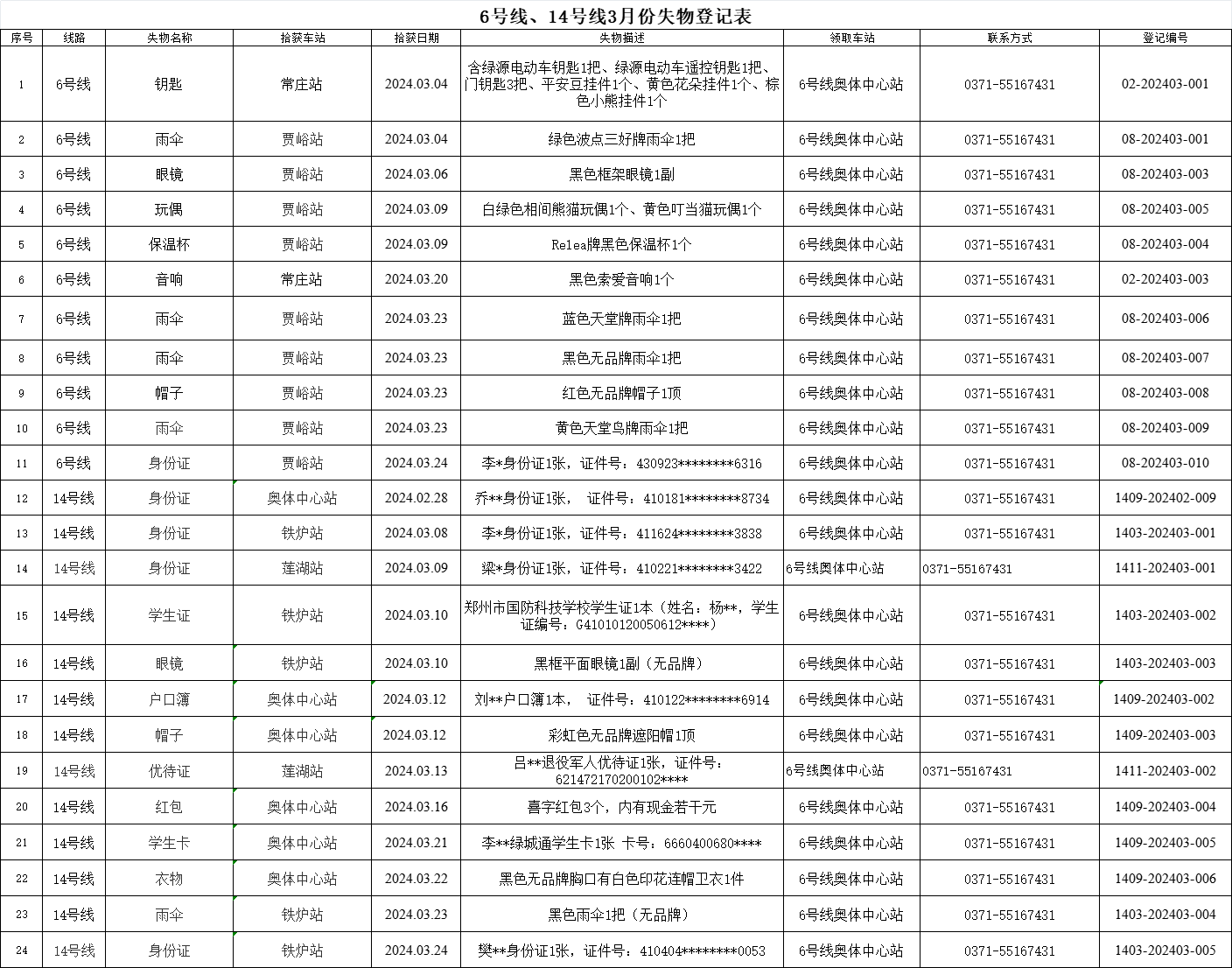 6、14號線失物.png